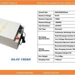 Lithium Iron Phoshate Battery